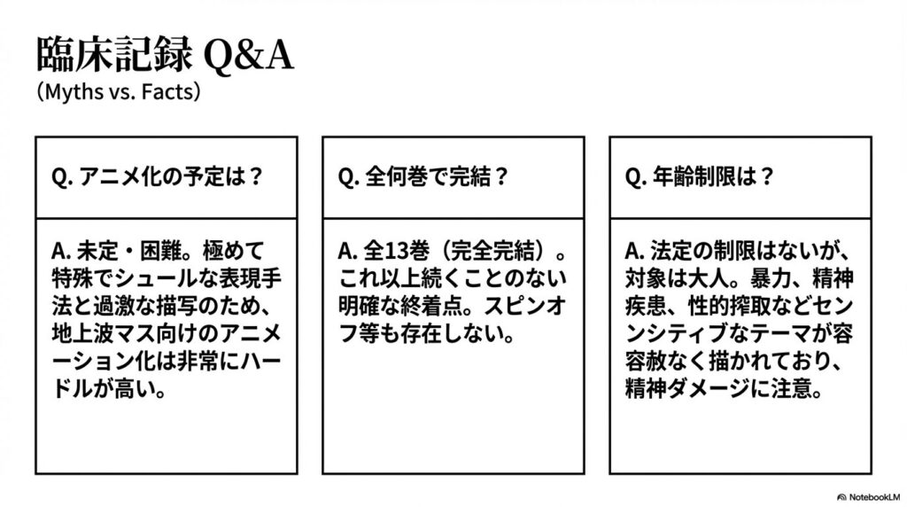おやすみプンプンのQ&A。アニメ化の難しさや全13巻での完結、年齢制限に関する回答